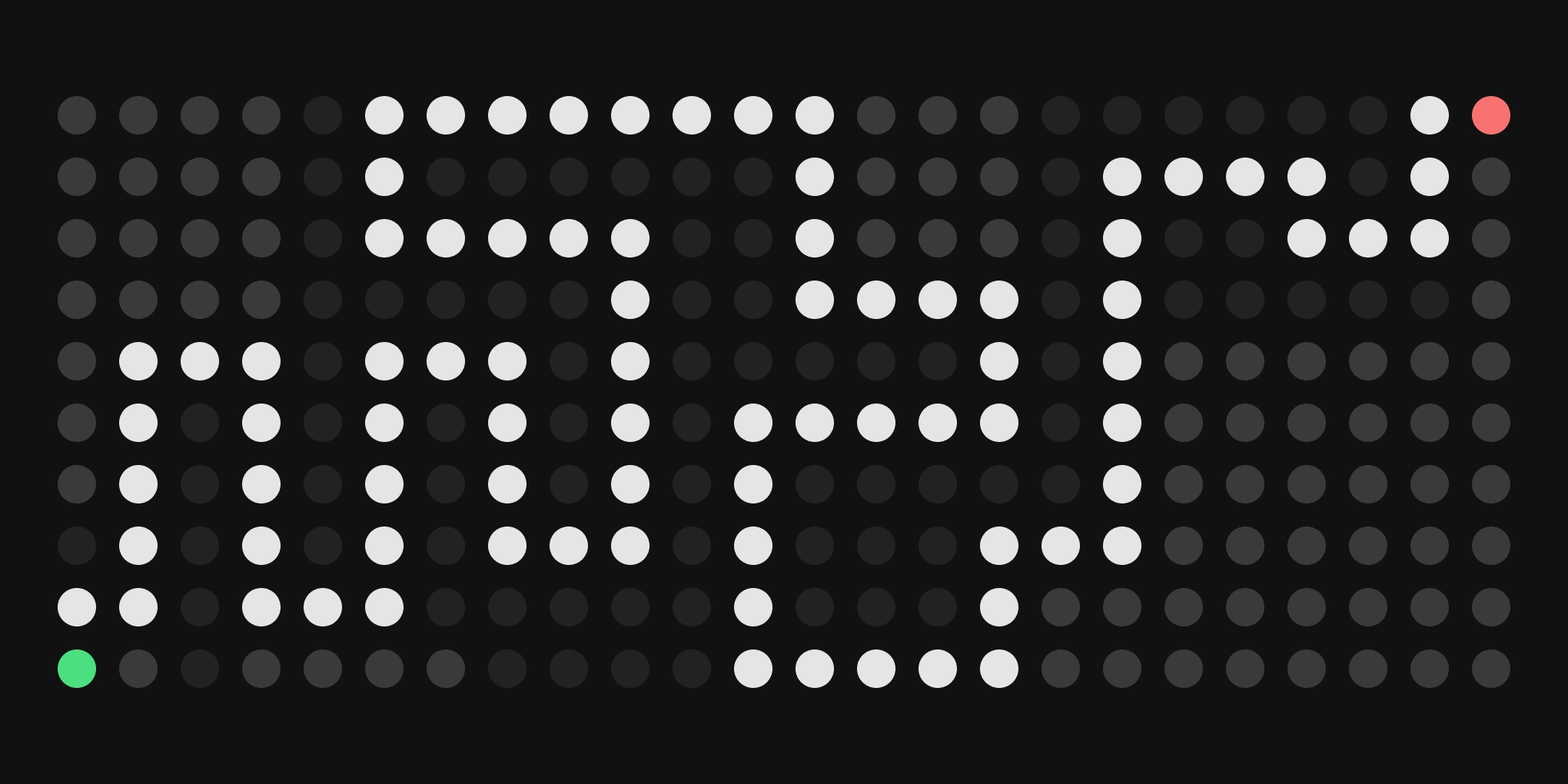 Grid environment with path from start to goal nodes highlighted