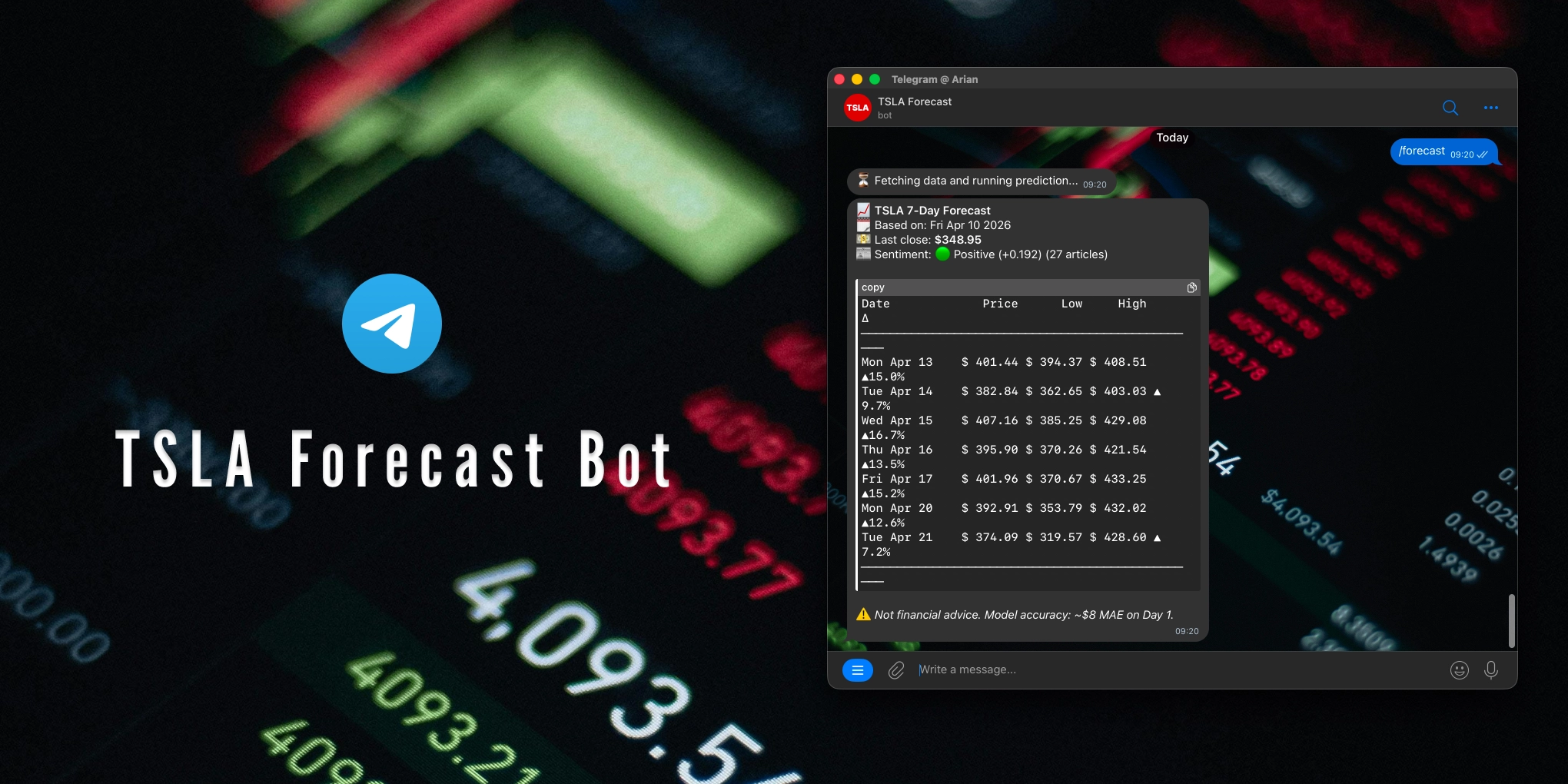 TSLA stock forecast predictions for the next seven days displayed in the Telegram bot interface
