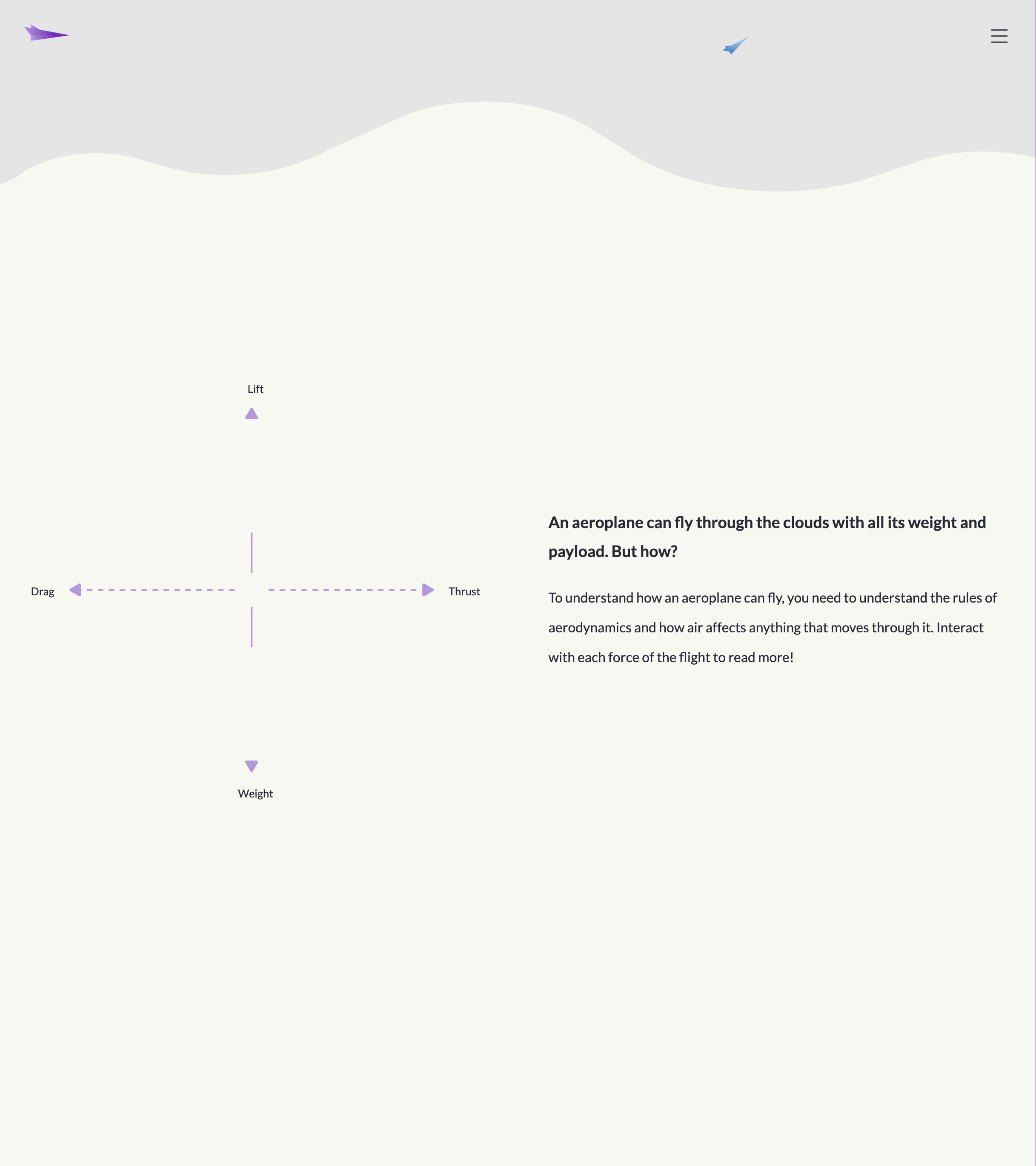 Aerodynamics chart with animated polygons